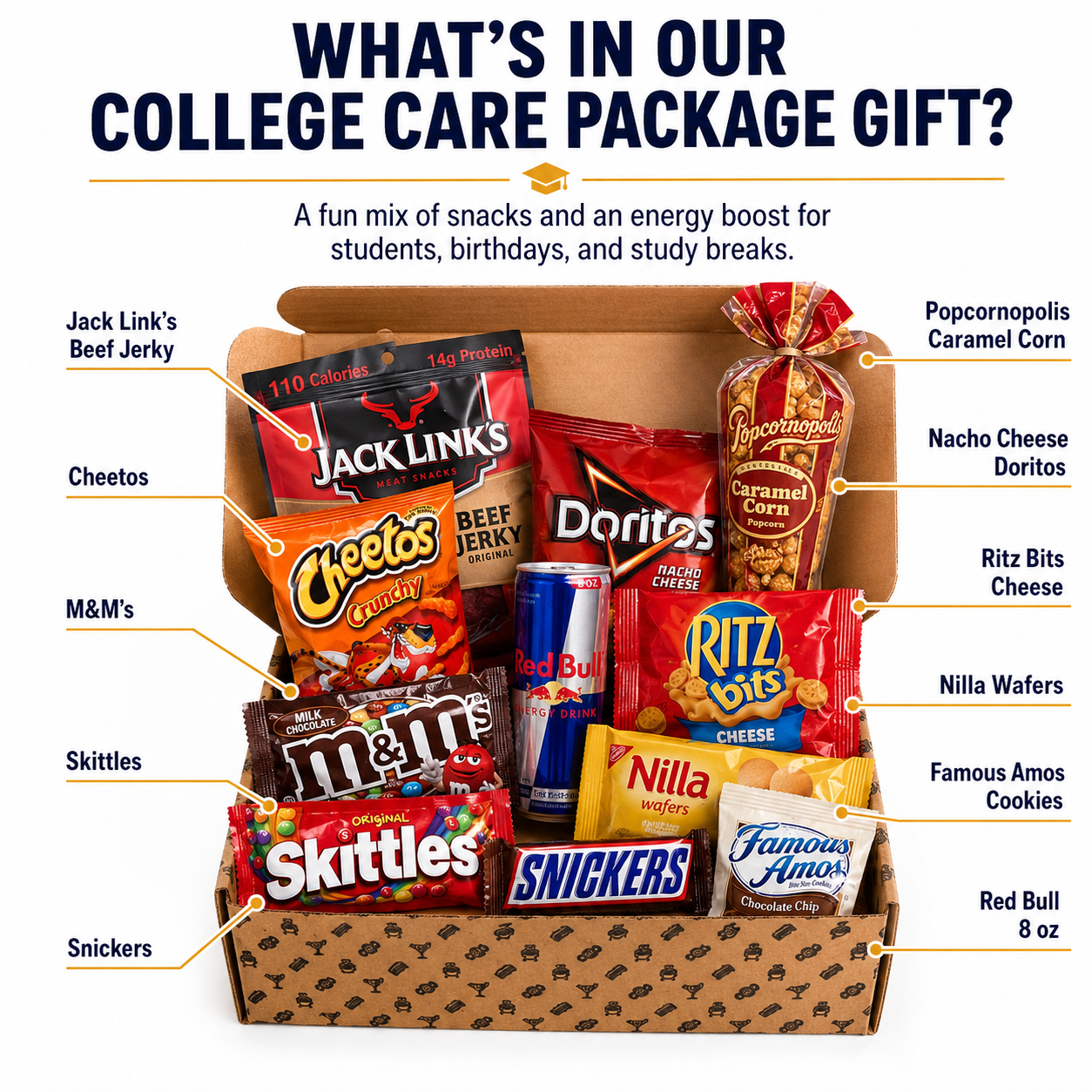 College Care Package Gift