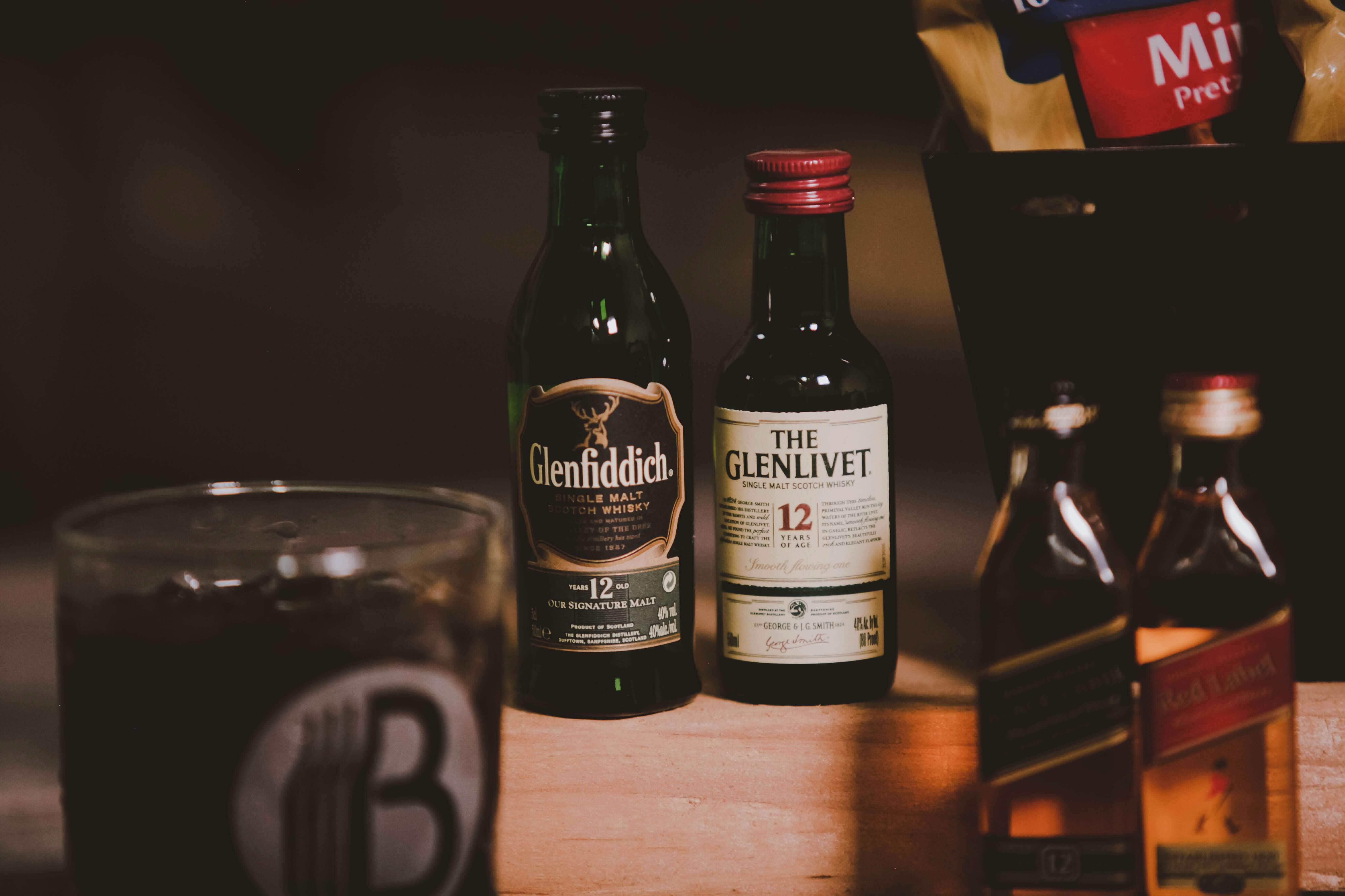 The Scotch Collection Gift Basket
