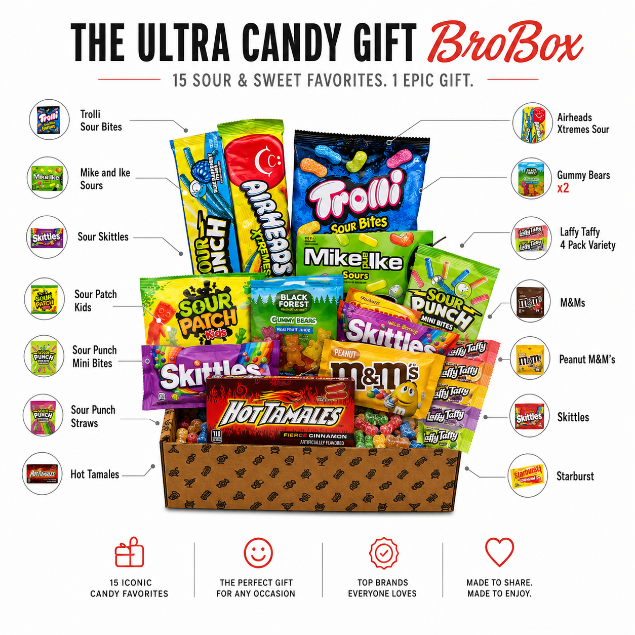 The Ultra Candy Gift BroBox