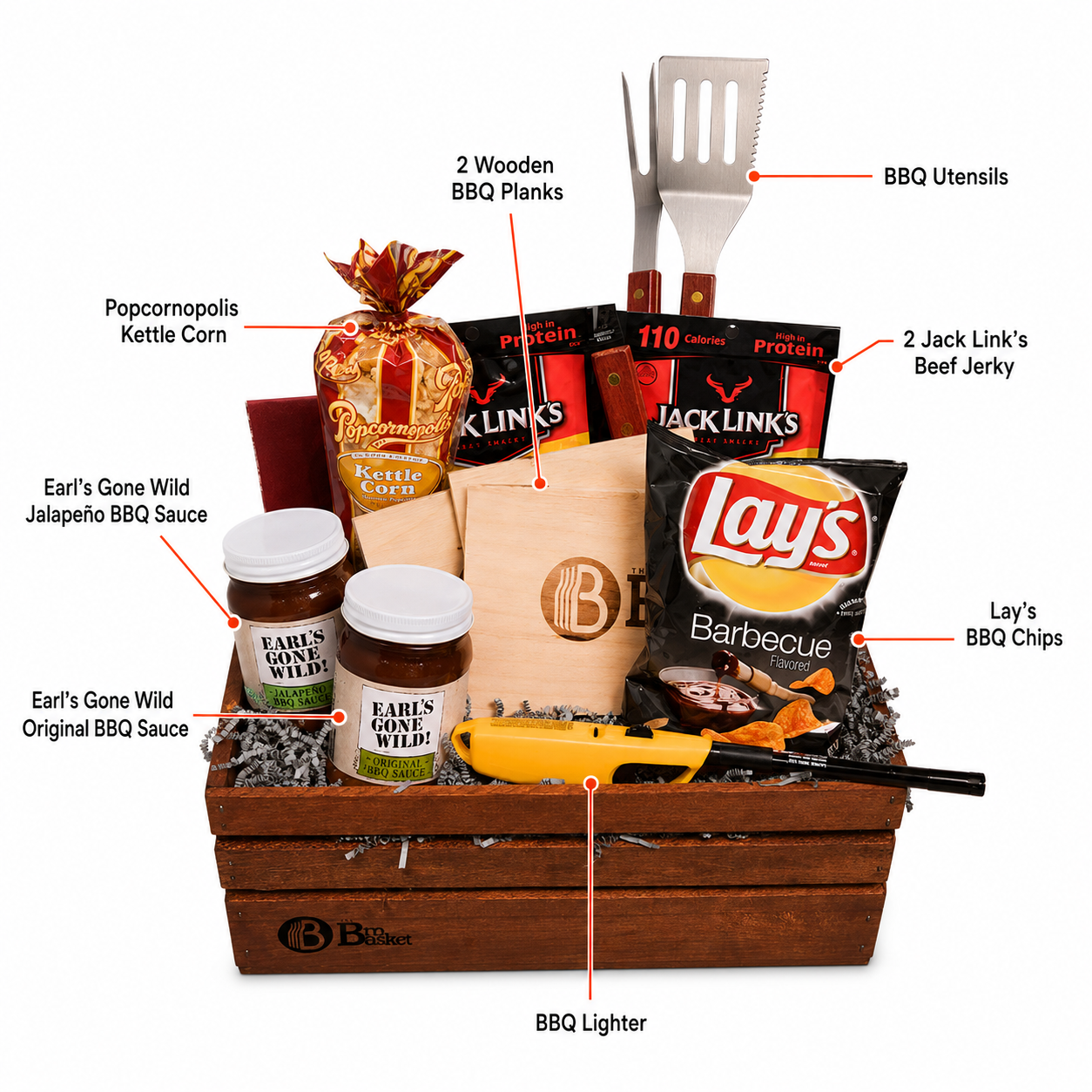 BBQ Gift Basket