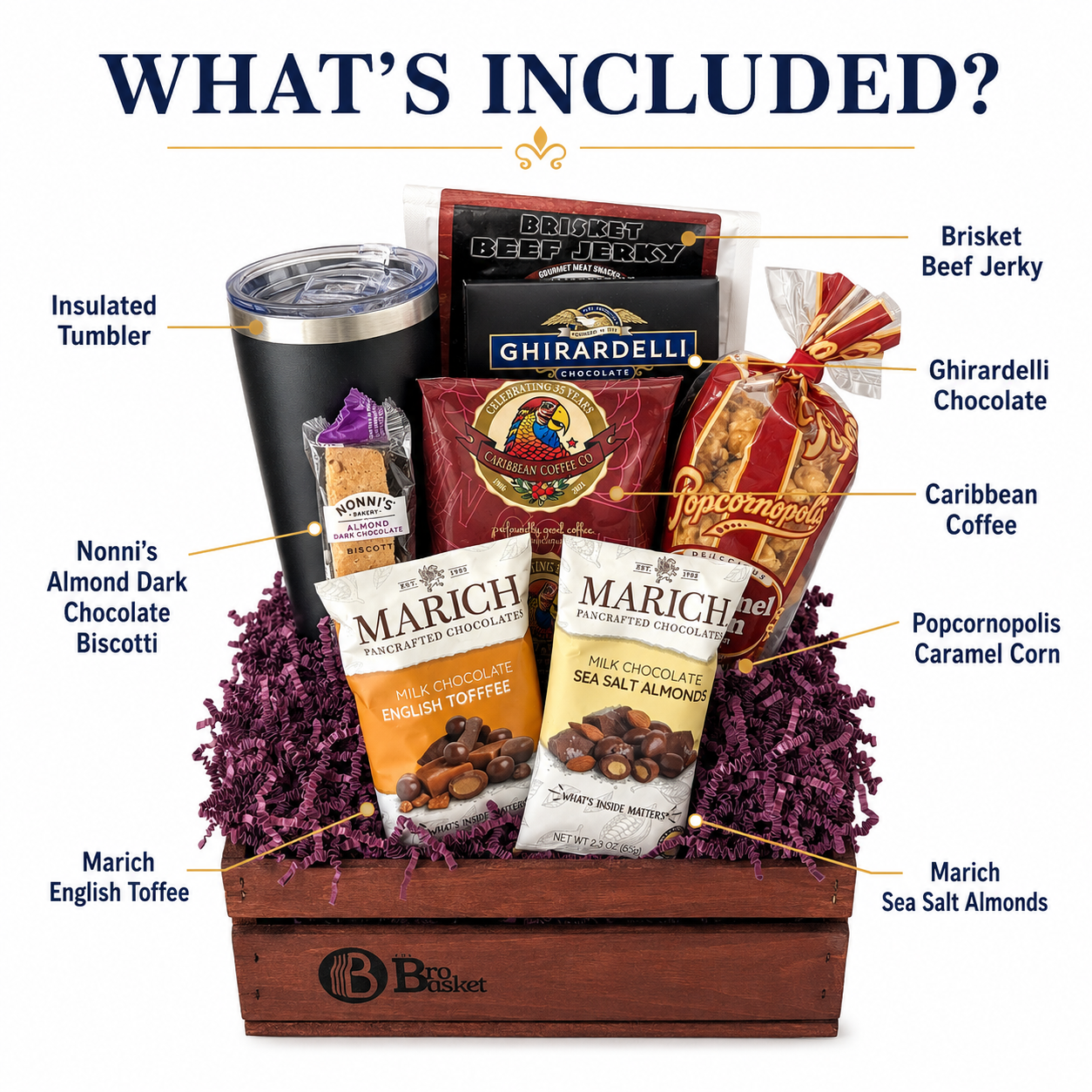 Caffine Dream - Coffee Lovers Gift Basket | The BroBasket